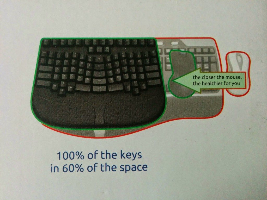 Kleines Keyboard