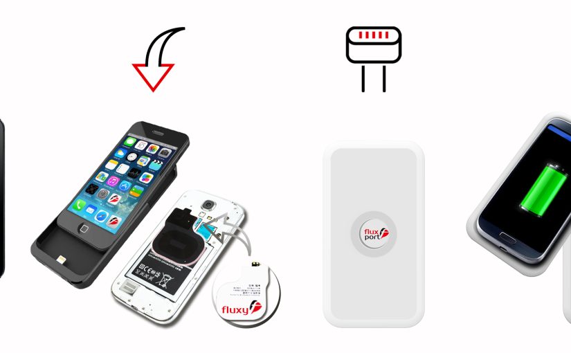 CeBIT 2015 Nachlese: Mit Fluxport kabellos das Smartphone laden
